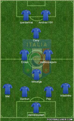 Italy Formation 2015