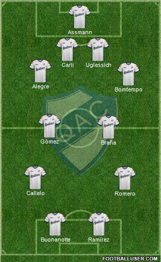 Quilmes Formation 2015