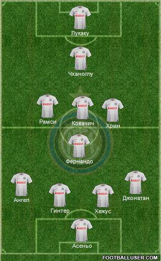 F.C. Internazionale Formation 2015