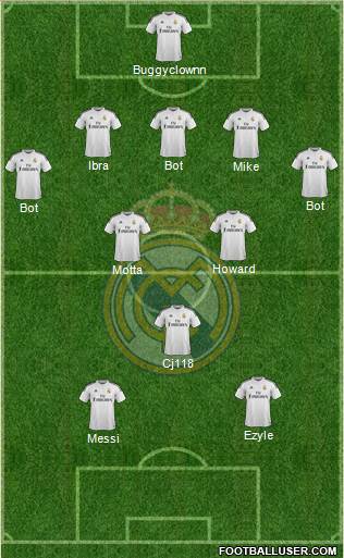 Real Madrid C.F. Formation 2015