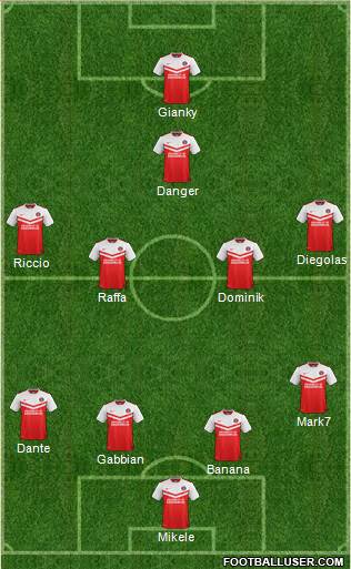 Charlton Athletic Formation 2015
