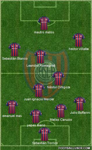 San Lorenzo de Almagro Formation 2015