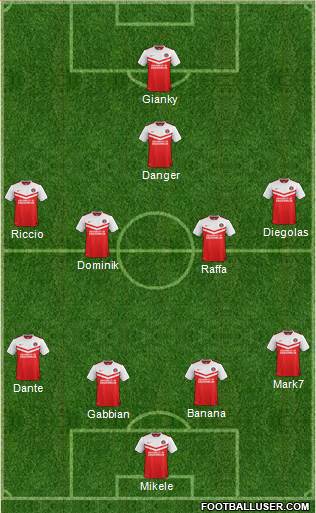 Charlton Athletic Formation 2015