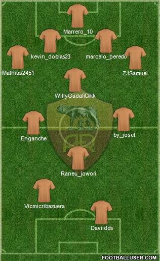 AS Roma Formation 2015