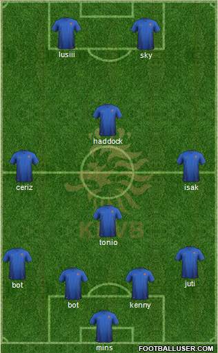 Holland Formation 2015
