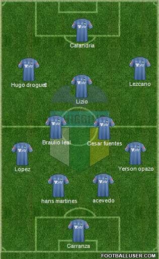 CD O'Higgins de Rancagua S.A.D.P. Formation 2015