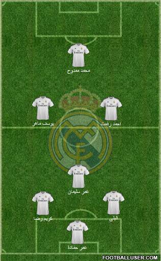 Real Madrid C.F. Formation 2015