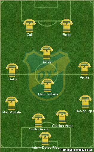 Defensa y Justicia Formation 2015