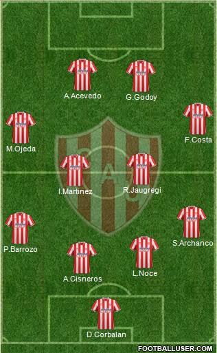 Unión de Santa Fe Formation 2015