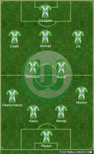 VfL Wolfsburg Formation 2015