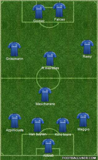 Chelsea Formation 2015