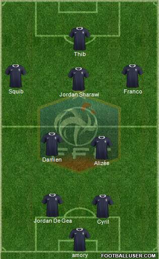 France Formation 2015