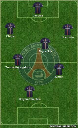 Paris Saint-Germain Formation 2015