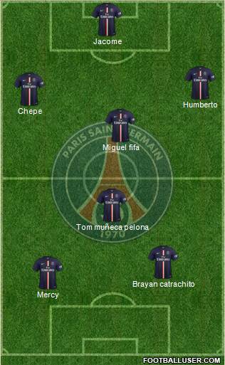 Paris Saint-Germain Formation 2015