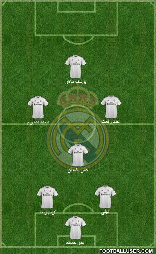 Real Madrid C.F. Formation 2015