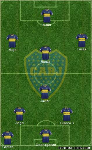 Boca Juniors Formation 2015