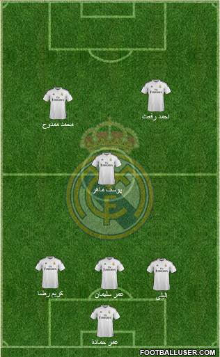 Real Madrid C.F. Formation 2015