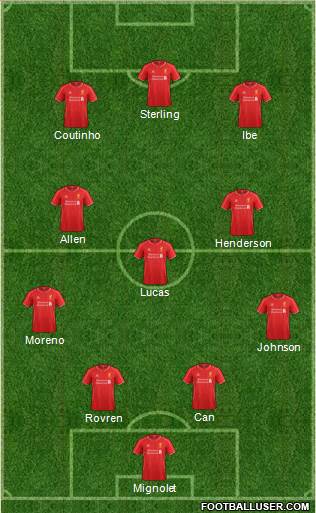 Liverpool Formation 2015