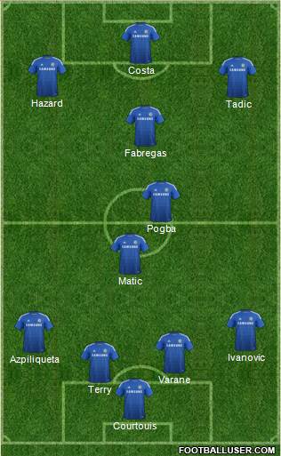 Chelsea Formation 2015