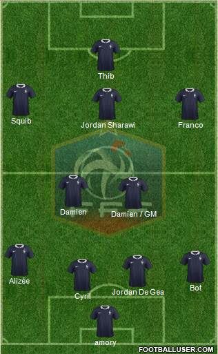 France Formation 2015