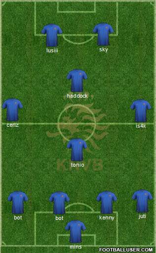 Holland Formation 2015
