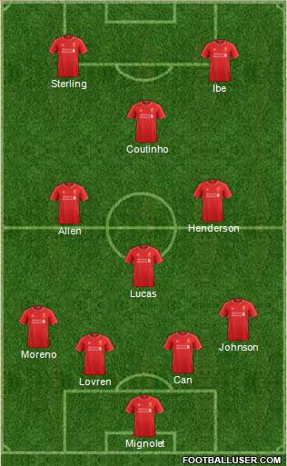 Liverpool Formation 2015