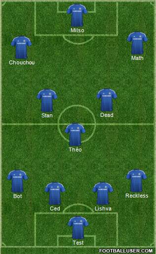 Chelsea Formation 2015