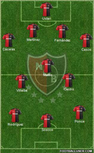 Newell's Old Boys Formation 2015