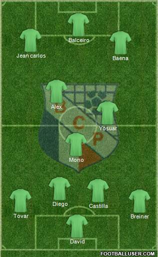 Bragantino C do Pará Formation 2015