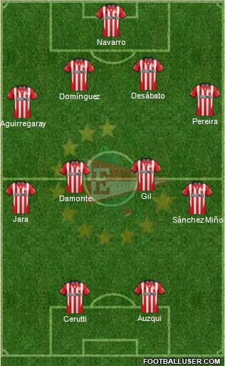 Estudiantes de La Plata Formation 2015