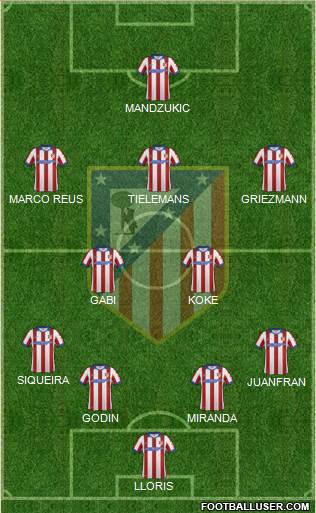 C. Atlético Madrid S.A.D. Formation 2015