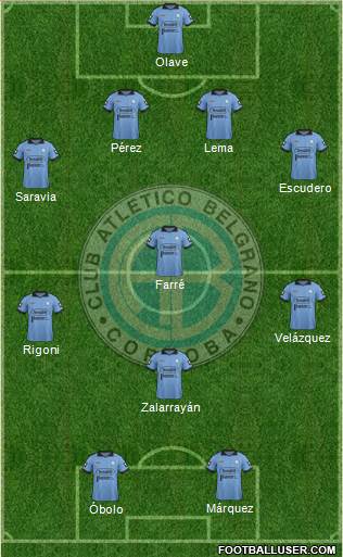 Belgrano de Córdoba Formation 2015