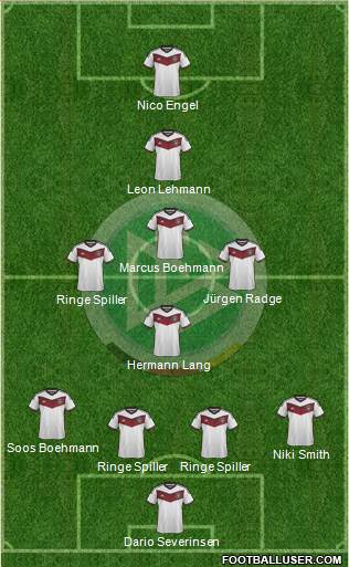 Germany Formation 2015