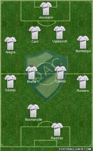 Quilmes Formation 2015