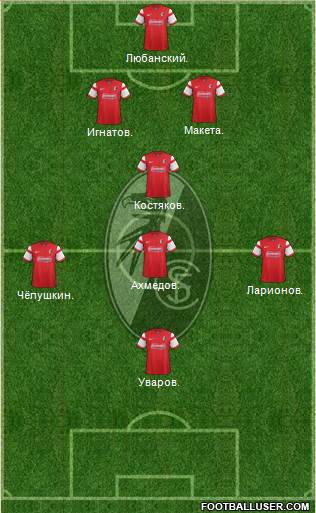 SC Freiburg Formation 2015