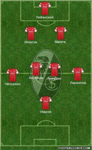 SC Freiburg Formation 2015