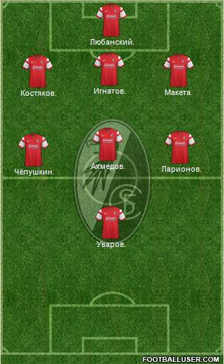 SC Freiburg Formation 2015