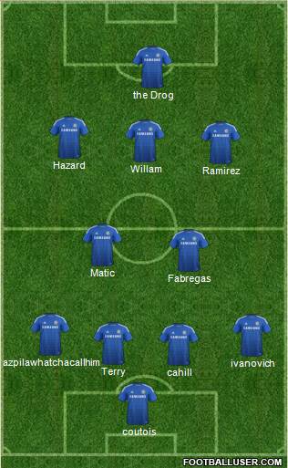 Chelsea Formation 2015