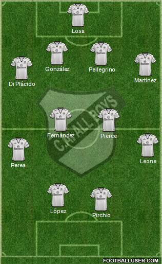 All Boys Formation 2015