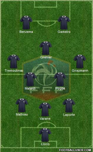 France Formation 2015