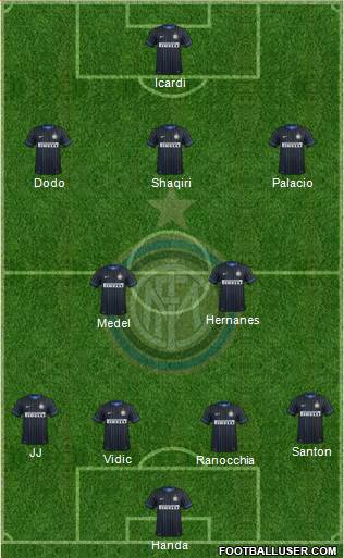 F.C. Internazionale Formation 2015