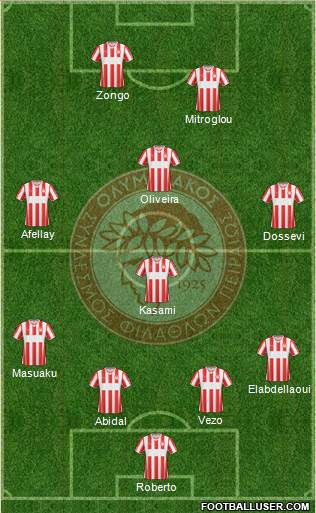 Olympiakos SF Piraeus Formation 2015
