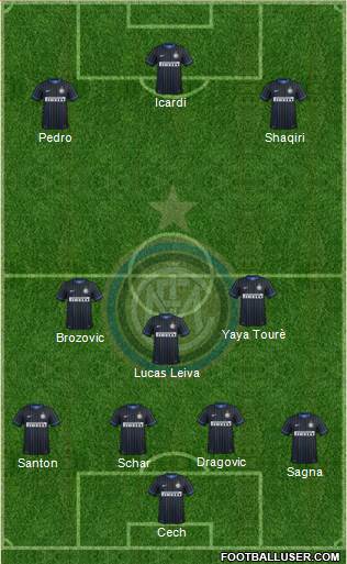 F.C. Internazionale Formation 2015
