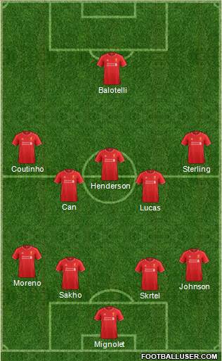 Liverpool Formation 2015