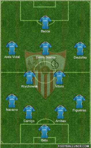 Sevilla F.C., S.A.D. Formation 2015