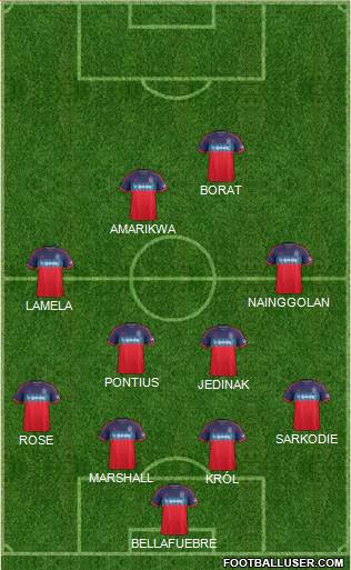 Chicago Fire Formation 2015