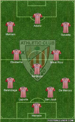 Athletic Club Formation 2015