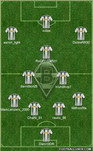 Borussia Mönchengladbach Formation 2015