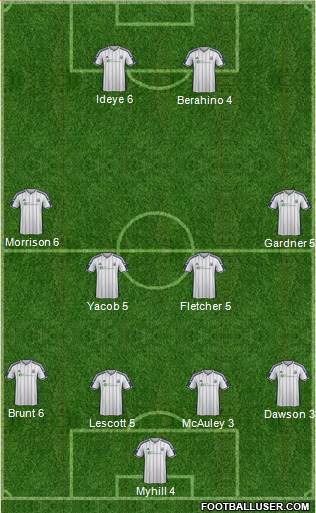 West Bromwich Albion Formation 2015