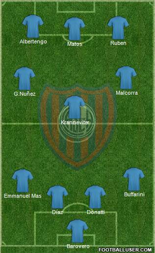 San Lorenzo de Almagro Formation 2015